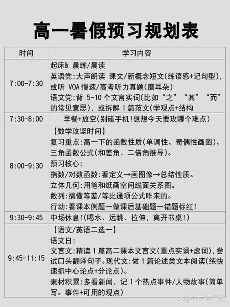 升学规划咨询：认清误区，为梦想添砖加瓦